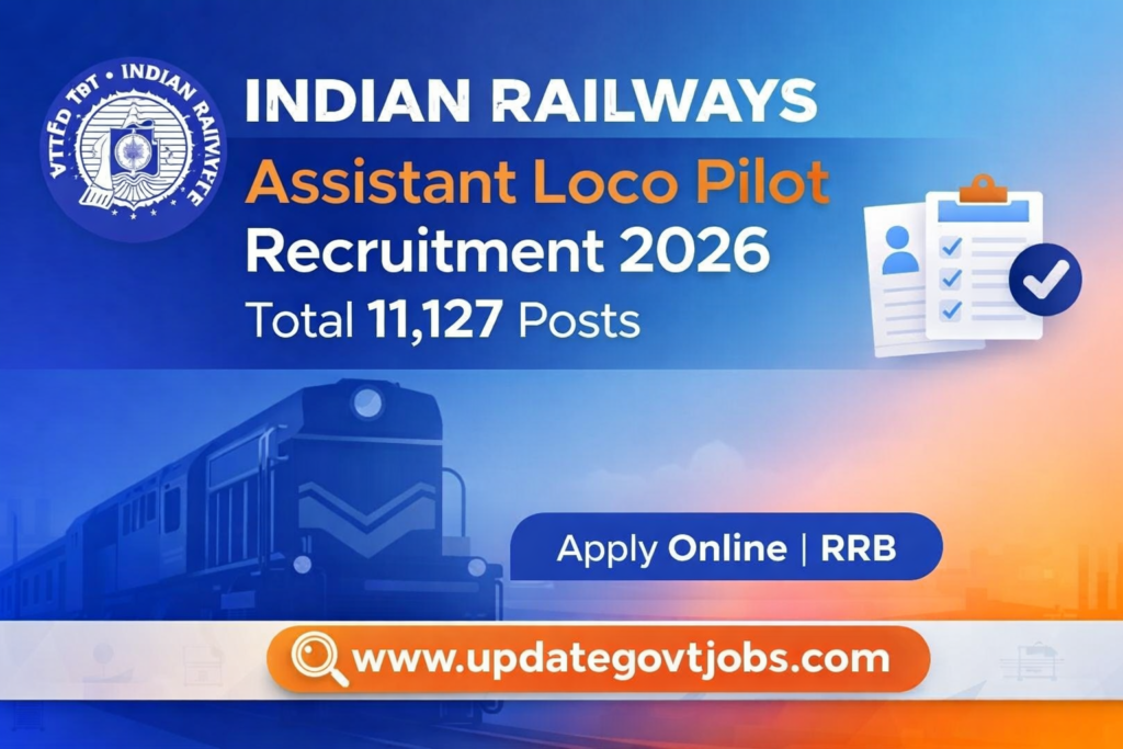 RRB assistant loco pilot recruitment 2026
