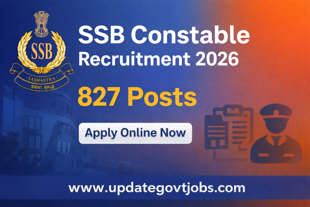 SSB Constable recruitment 2026