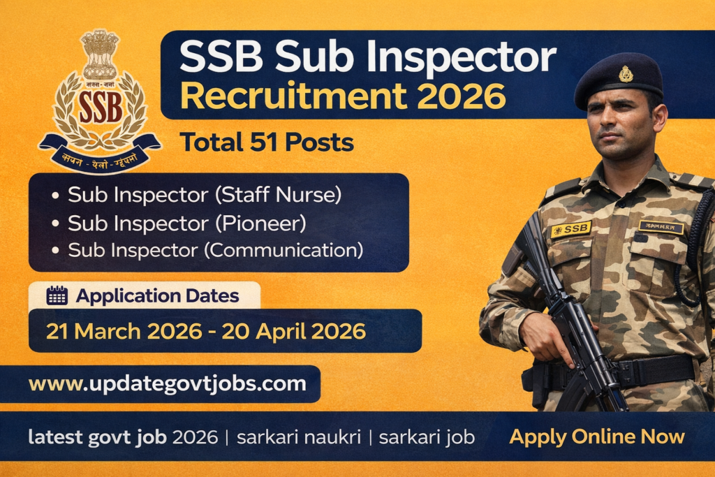SSB SI recruitment 2026