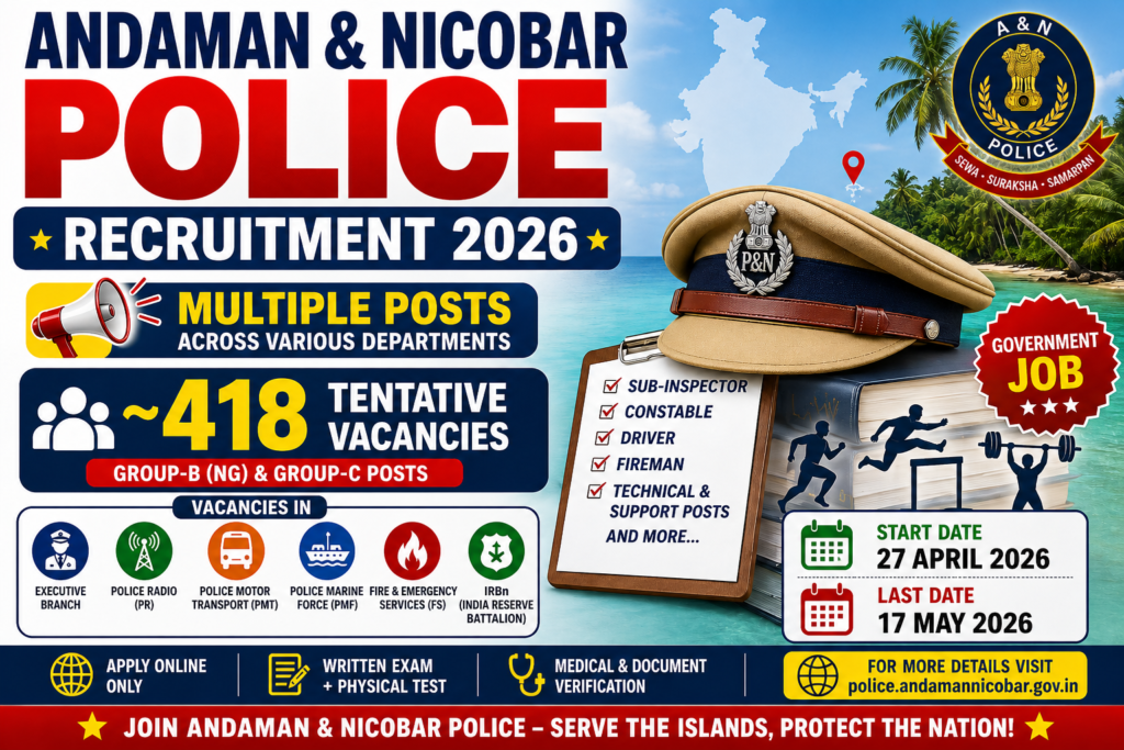 Andaman and Nicobar Police recruitment 2026
