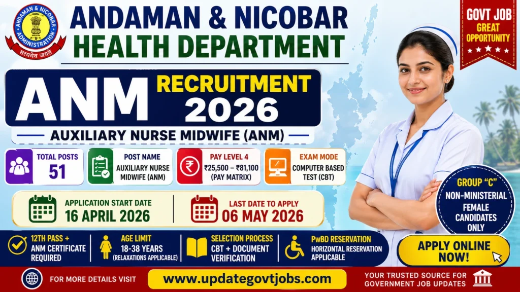 Andaman & Nicobar Health Department ANM Recruitment 2026