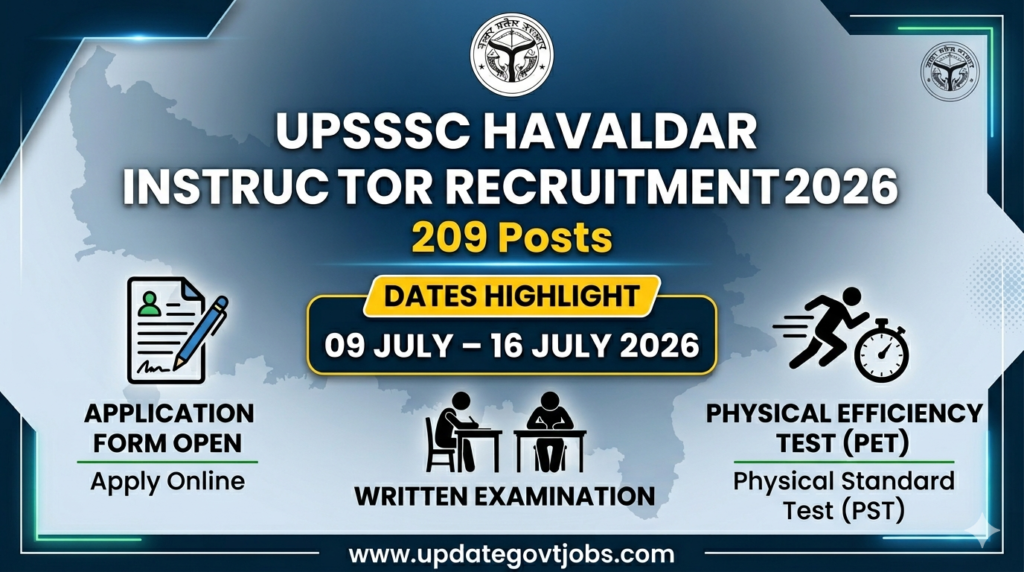 UPSSC Recruitment 2026