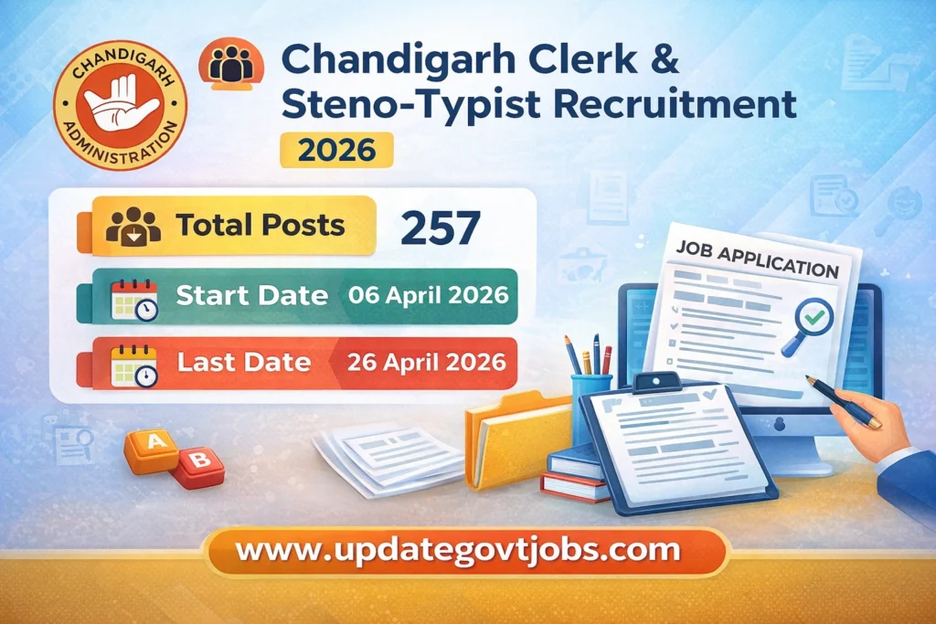 chandigarh_administration_recruitment_2026