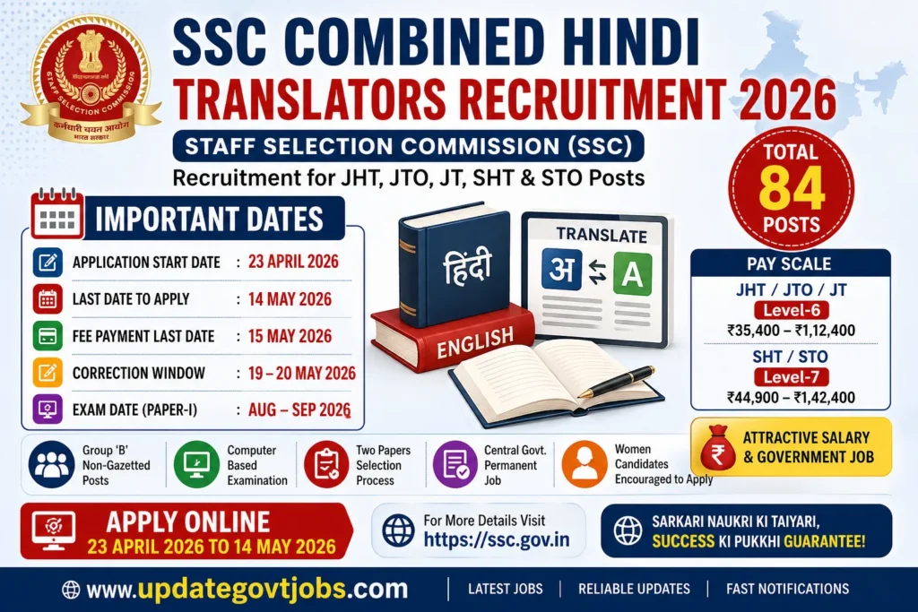 SSC Hindi Translator Recruitment 2026