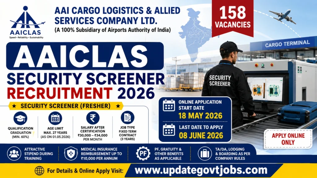 AAICLAS_Security_Screener_Recruitment_2026_notification