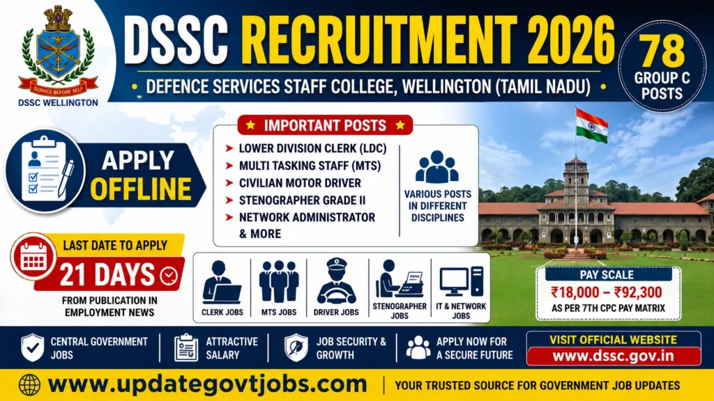 Apply for DSSC Recruitment 2026