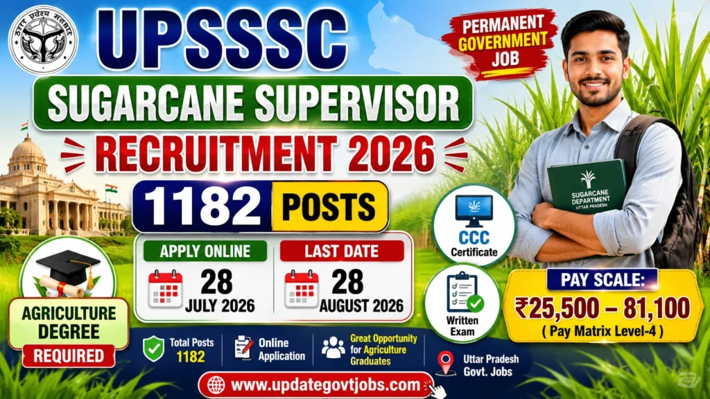 UPSSSC Sugarcane Supervisor Recruitment 2026